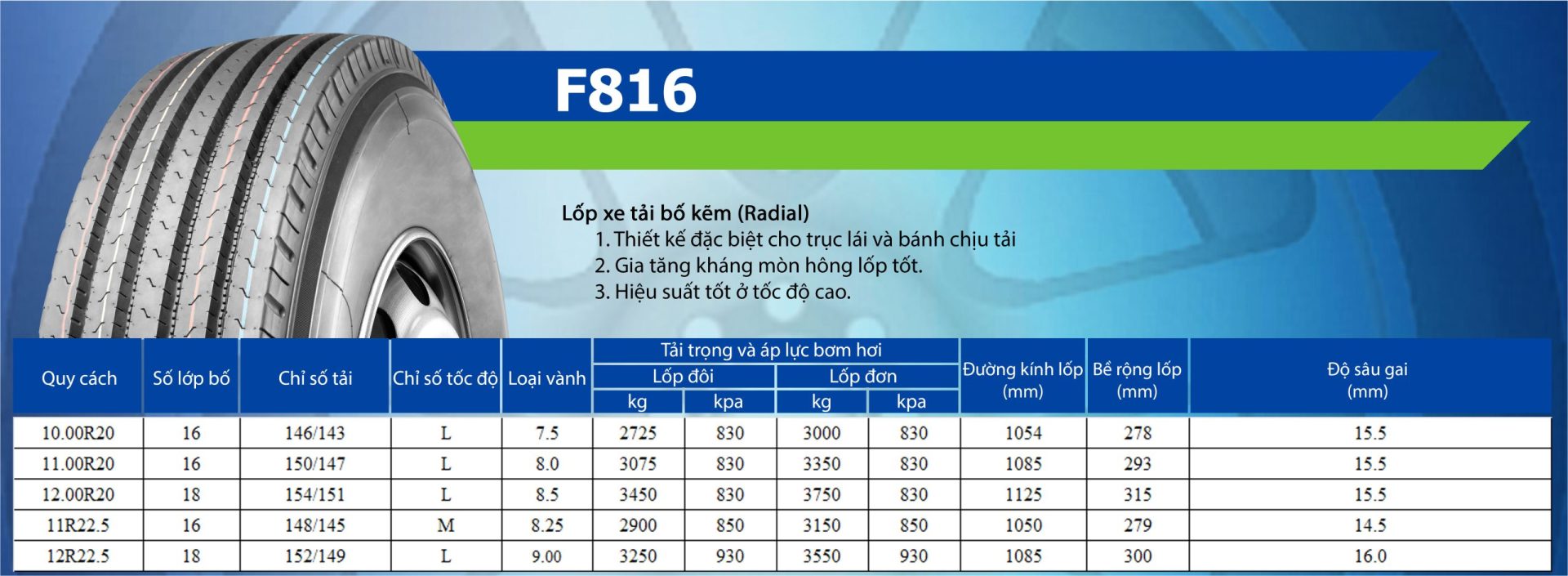 Thông số kĩ thuật lốp xe LingLong F816