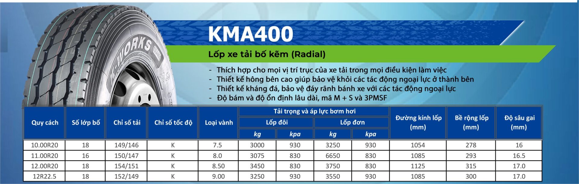 Thông số kĩ thuật lốp xe LingLong KMA400