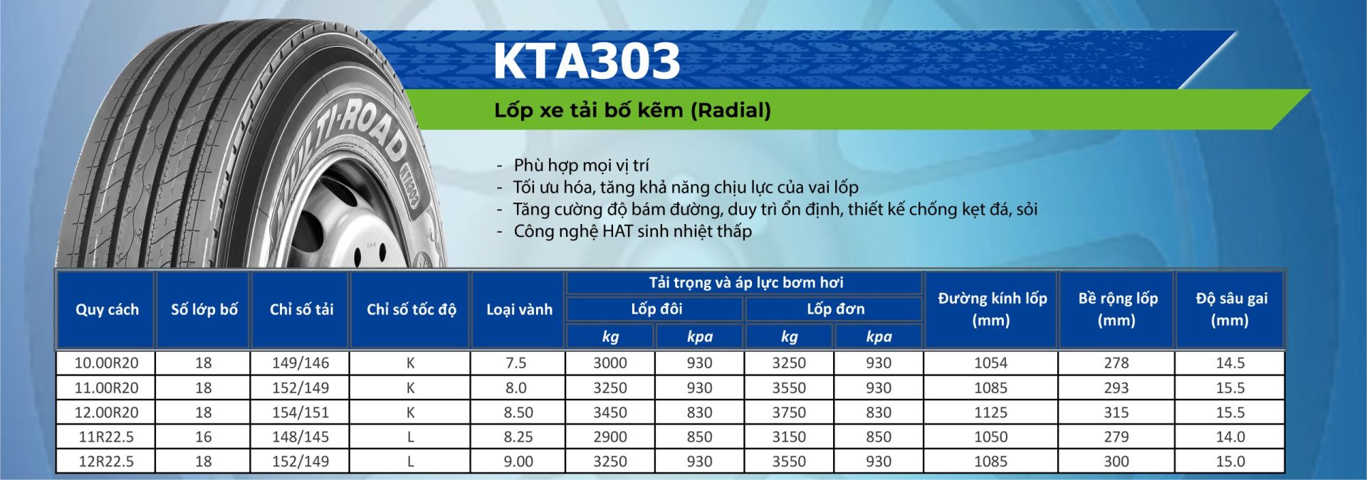 Thông số kĩ thuật lốp xe LingLong KTA303