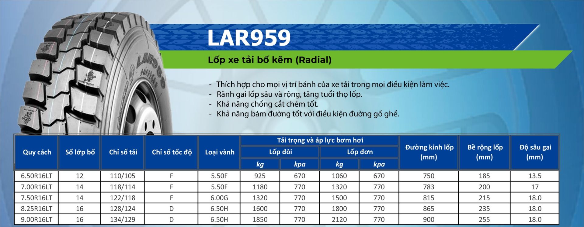 Thông số kĩ thuật lốp xe LingLong LAR959
