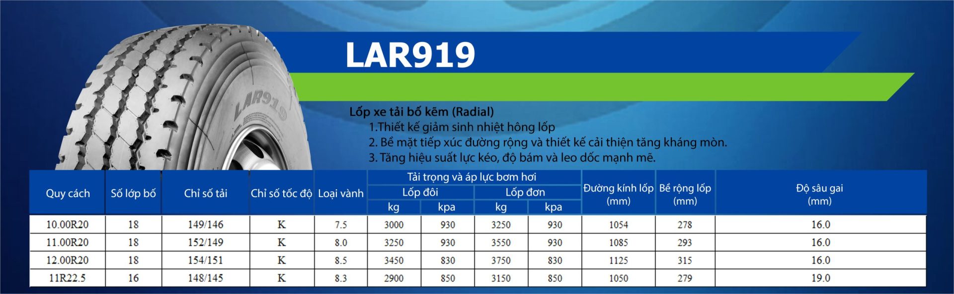 Thông số kĩ thuật lốp xe LingLong LAR919