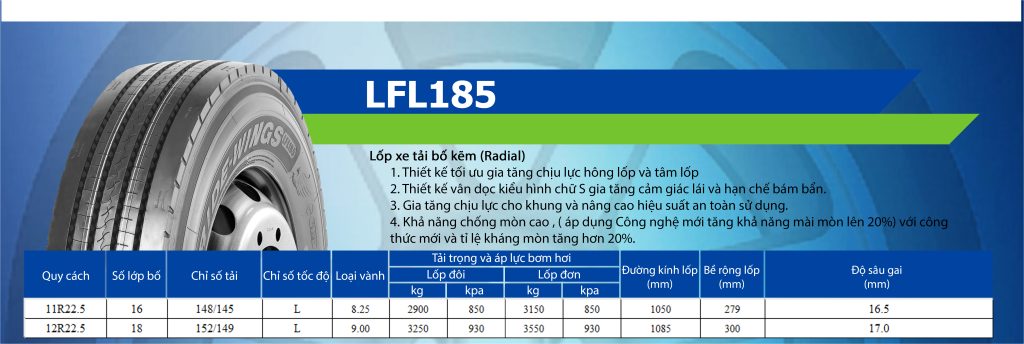 Thông số kĩ thuật lốp xe LingLong LFL185