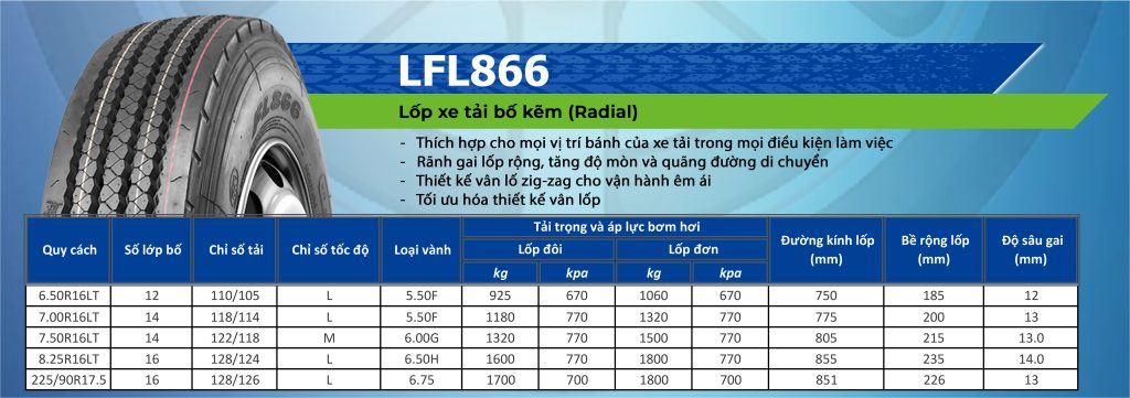 Thông số kĩ thuật lốp xe LingLong LFL866