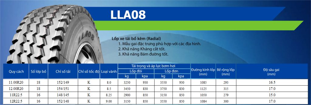 Thông số kĩ thuật lốp xe LingLong LLA08