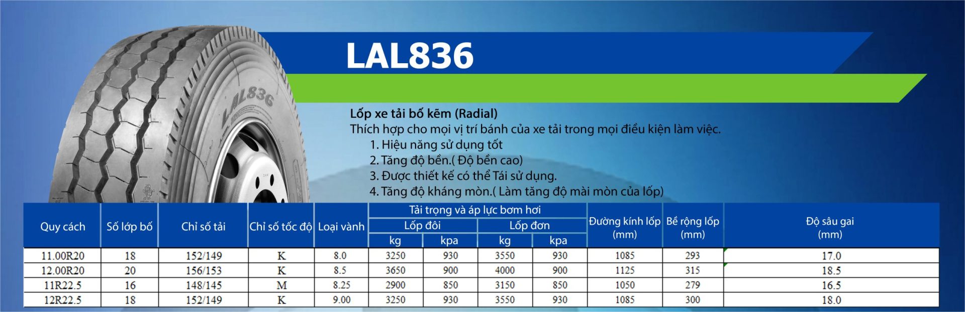 Thông số kĩ thuật lốp xe LingLong LAL836