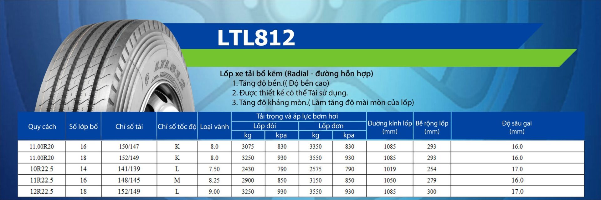Thông số kĩ thuật lốp xe LingLong LTL812